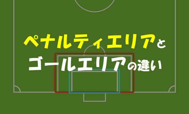 Q A 知っておきたい ペナルティエリア と ゴールエリア の違い 間接フリーキックになる反則とは サッカーキッズ