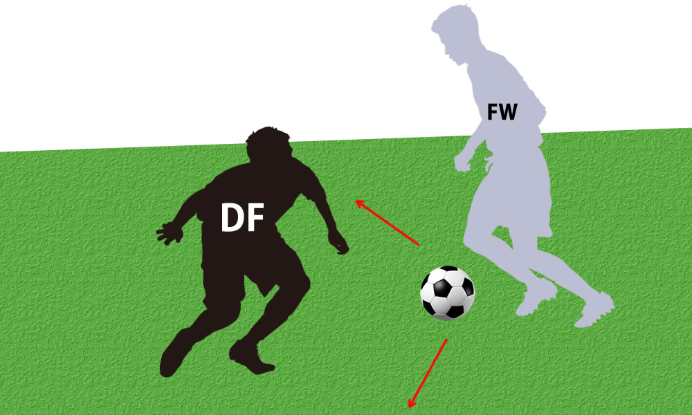 ボールを奪え そのプレスで相手fwが嫌がるか ボールを奪われるかもしれないと思わせる気迫が必要 子どものサッカー応援ブログ ボールを奪え そのプレスで相手fwが嫌がるか ボールを奪われるかもしれないと思わせる気迫が必要 子どものサッカー応援ブログ