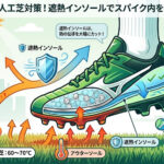サッカースパイク　遮熱インナーソール
